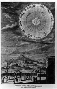 Observation des étoiles au début du XVIIIe siècle