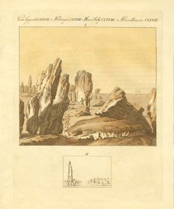 Les monuments celtiques de Carnac - German School