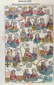 La Généalogie de Heinrich der Vogler (876-936) du Liber Chronicarum par Hartmann Schedel (1440-1514) 1493 - German School