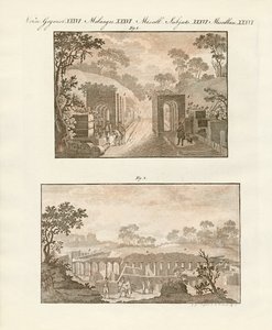 La ville excavée de Pompéi - German School