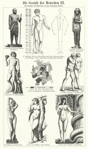 La figure humaine dans les arts visuels (gravure) - German School