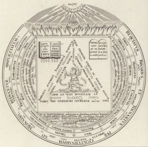 Anneau théosophique. Illustration pour Bilder-Atlas (gravure) - German School