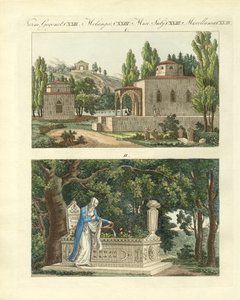 Fouilleurs turcs - German School