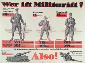Qui est militariste ?, c.1914 - German School