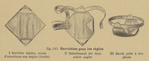 Serviettes hygiéniques pour femmes