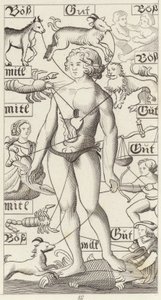 Homme du zodiaque (Illustration pour Bilder-Atlas)