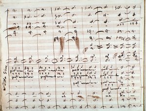 Partition musicale pour l