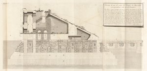 Antiquités romaines, vol. IV - Giovanni Battista Piranesi
