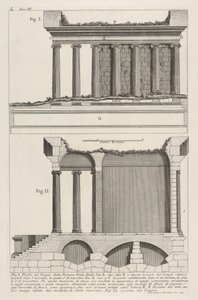 Profil du Temple de Fortuna Virilis Profilo del Tempio della Fortuna Virile, 1756 - Giovanni Battista Piranesi