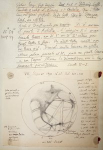 Manuscrit de Giovanni Schiaparelli - Giovanni Schiaparelli