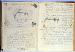 Carnet de notes - Giovanni Schiaparelli