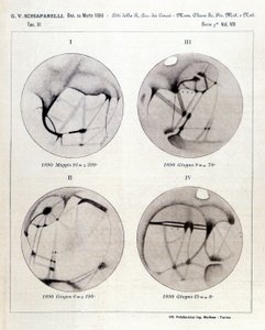 Observations de Giovanni Virginio Schiaparelli (1835-1910) astrophysicien. Il a observé des configurations rectilignes sur la planète Mars, les appelant les canaux martiens (canali). 1890 - Giovanni Schiaparelli