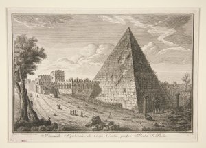 Pyramide de Cestius - Giuseppe Vasi