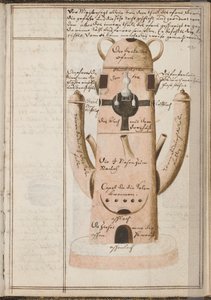 Cahier alchimique - Grasshoff