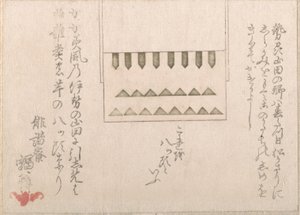 Une sorte de décoration religieuse en papier, 18e-19e siècle - Haikairyo Henpuku