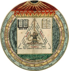 Les Quatre, les Trois, les Deux et l