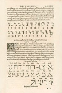 Alphabet thébain (alphabet honorien ou runes d