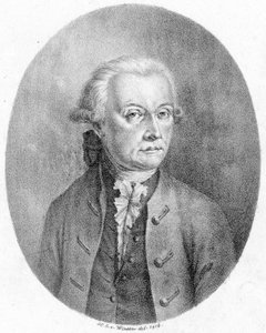 Personne représentée :  Leopold Mozart