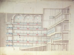 Théâtre de Drury Lane, dessin en coupe de l