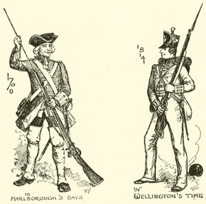 Soldats anglais