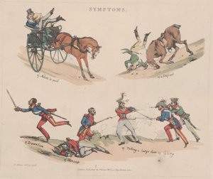 Symptômes