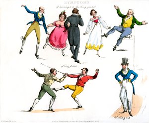 Symptômes d