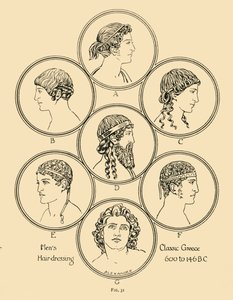 Coiffure masculine - Grèce classique 600 à 146 av. J.-C., 1924 - Herbert Norris