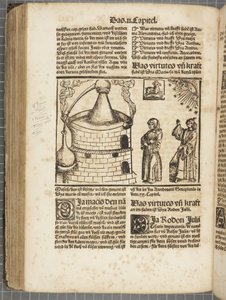 Le Livre de la Distillation