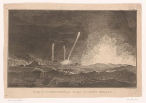 Vue des trombes marines sur la côte de la Nouvelle-Zélande - Ignaz Sebastian Klauber