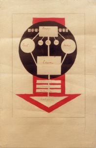 Schéma organisationnel du travail au cinéma