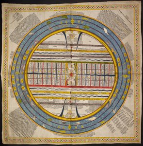 Add Or 1812 Diagramme de l
