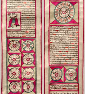 Carte astrologique - Indian School