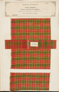 Échantillon de coton de Coonathoor à Madras, de The Collection of the Textile Manufacturers of India, par John Forbes Watson, publié en 1866 - Indian School