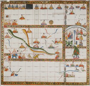 Conception du jeu des Serpents et Échelles - Indian School