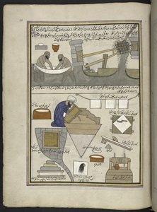 Fabricants de papier - Indian School