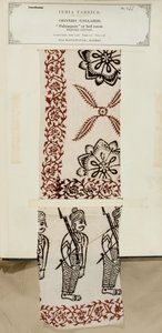 Échantillon de palampore imprimé en coton de Masulipatam à Madras, de The Collection of the Textile Manufacturers of India, par John Forbes Watson, publié en 1866