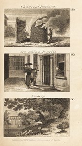 Métiers en Angleterre à l