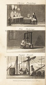 Commerçants en Angleterre de la Régence