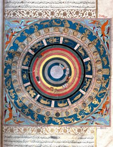 Représentation du globe céleste, avec signes du zodiaque et divisions lunaires (nakshatra). Miniature du manuscrit « Zubdat al Tawarikh » (Crème des Histoires) par l