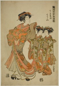 Chozan du Chojiya, de la série "Modèles pour la mode : Nouveaux designs aussi frais que de jeunes feuilles (Hinagata wakana hatsu moyo)" - Isoda Koryusai