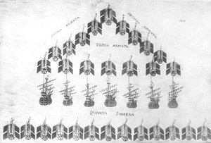 Une planche du traité Della Militia Maritima de Cristoforo da Canale - Italian School