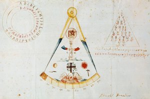 Alphabet et symboles maçonniques, Italie - Italian School