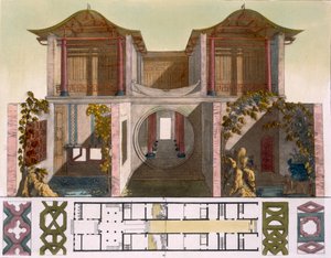 Cour de la salle d