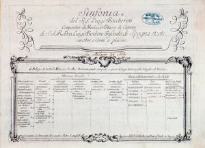 Première page de la partition musicale de "Symphonie n° 6" - Italian School