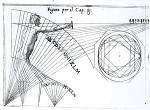 Illustration de Trattato di Scienza d