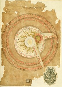 Calendrier solaire, du 