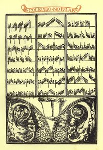 Page du Thoscanello della Musica de Petro Fiorentino - Italian School