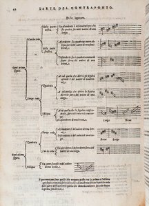 Page tirée de L