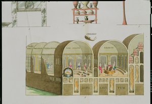 Thermes romains, planche de L