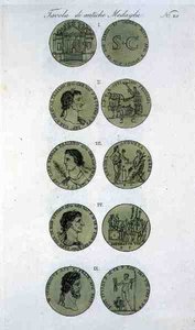 Pièces romaines, de 